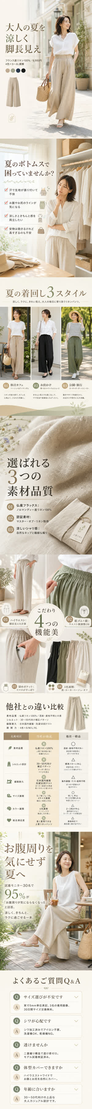 アパレルのLP例